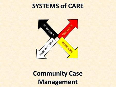 ASSISTANCE COMMUNITY RESOURCES EMPOWERMENT. Case Management Case management is a collaborative service that provides:  Assessment  Planning  Facilitation.