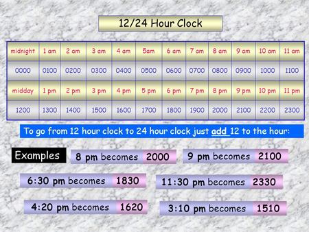 12/24 Hour Clock Examples 8 pm becomes 9 pm becomes 6:30 pm becomes