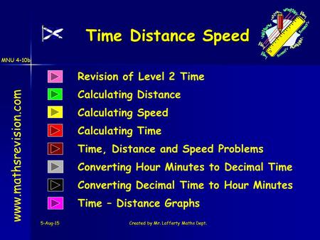 MNU 4-10b 5-Aug-15Created by Mr. Lafferty Maths Dept. Revision of Level 2 Time Calculating Distance Time Distance Speed www.mathsrevision.com Calculating.