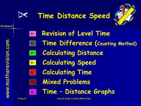 S3 General 5-Aug-15Created by Mr. Lafferty Maths Dept. Revision of Level Time Calculating Distance Time Distance Speed www.mathsrevision.com Calculating.
