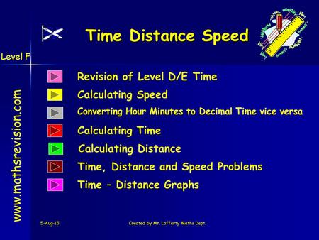 Level F 5-Aug-15Created by Mr. Lafferty Maths Dept. Revision of Level D/E Time Calculating Distance Time Distance Speed www.mathsrevision.com Calculating.