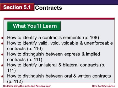 What You’ll Learn How to identify a contract’s elements (p. 108)