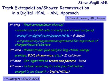 Track Extrapolation/Shower Reconstruction in a Digital HCAL – ANL Approach Steve Magill ANL 1 st step - Track extrapolation thru Cal – substitute for Cal.