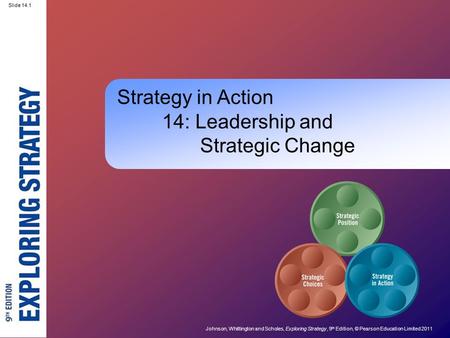 Strategy in Action 14: Leadership and Strategic Change