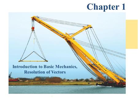 Introduction to Basic Mechanics, Resolution of Vectors