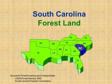 Source for Forest inventory and Analysis Data : USDA Forest Service, SRS South Carolina Forestry Commission South Carolina Forest Land TX OK AR LA MS KY.