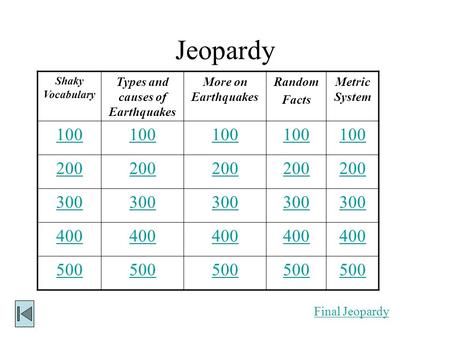 Jeopardy Shaky Vocabulary Types and causes of Earthquakes More on Earthquakes Random Facts Metric System 100 200 300 400 500 Final Jeopardy.