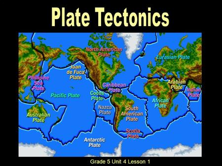 Plate Tectonics Grade 5 Unit 4 Lesson 1