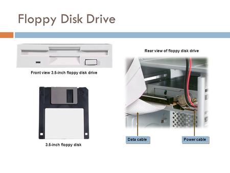 Front view 3.5-inch floppy disk drive