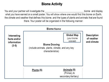 Biome Activity You and your partner will investigate the _______________________________ biome and display what you have earned on a small poster. You.