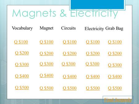 Magnets & Electricity Vocabulary Magnet Circuits Electricity Grab Bag Q $100 Q $200 Q $300 Q $400 Q $500 Q $100 Q $200 Q $300 Q $400 Q $500 Final Jeopardy.