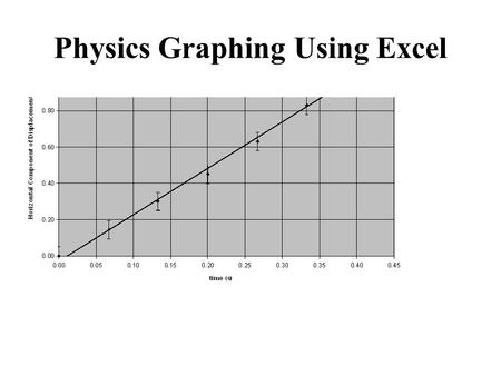 Physics Graphing Using Excel. Advantages of Graphing with Spreadsheet Programs Can be fast. Handles lots of data and multiple calculations. Precise calculation.