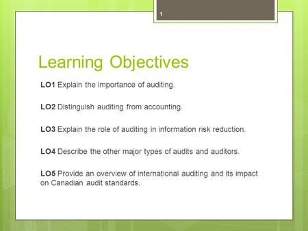 Learning Objectives LO1 Explain the importance of auditing. LO2 Distinguish auditing from accounting. LO3 Explain the role of auditing in information risk.