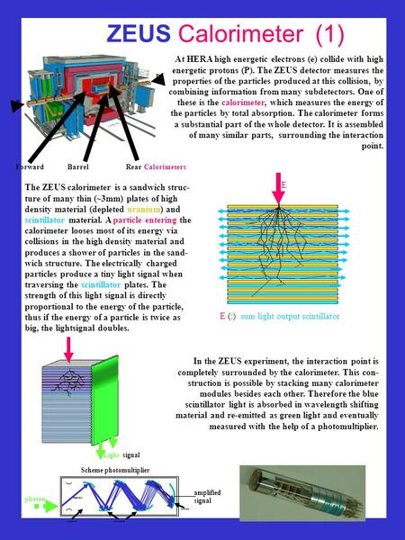 ZEUS Calorimeter (1) At HERA high energetic electrons (e) collide with high energetic protons (P). The ZEUS detector measures the properties of the particles.