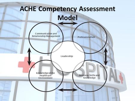 ACHE Competency Assessment Model