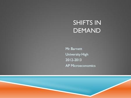 SHIFTS IN DEMAND Mr. Barnett University High 2012-2013 AP Microeconomics.