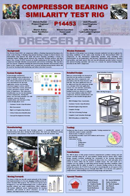 The objective of this project was to design a dynamic similarity test rig to replicate the operating conditions of the main crank bearing in the Dresser-Rand.