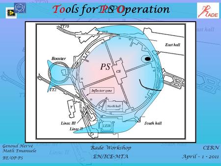 ToPOTools for PS Operation Rade Workshop EN/ICE-MTA Genoud Hervé Matli Emanuele BE/OP-PS CERN April – 1 - 2011.