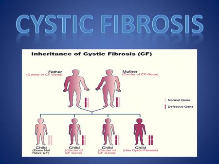 cystic fibrosis case study slideshare