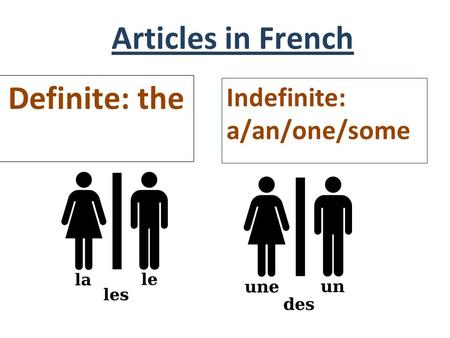 On your paper sort the following words by the definite articles: