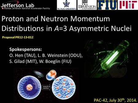 Proton and Neutron Momentum Distributions in A=3 Asymmetric Nuclei PAC-42, July 30 th, 2014. Proposal PR12-13-012 Spokespersons: O. Hen (TAU), L. B. Weinstein.