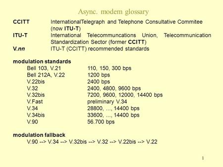 1 CCITTInternationalTelegraph and Telephone Consultative Commitee (now ITU-T) ITU-TInternational Telecommuncations Union, Telecommunication Standardization.