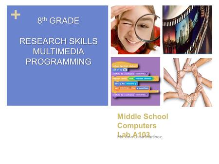 + Middle School Computers Lab A103 Ms. Ana Luisa Martinez 8 th GRADE RESEARCH SKILLS MULTIMEDIAPROGRAMMING.