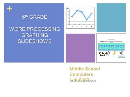 + Middle School Computers Lab A103 Ms. Ana Luisa Martinez 6 th GRADE WORD PROCESSING GRAPHINGSLIDESHOWS.