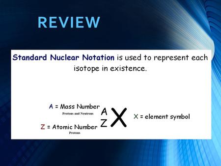 REVIEW. Nuclear Decay Subatomic Particles Protons- plus charge In the nucleus Neutrons- neutral Electrons - negative charge Outside the nucleus 4.