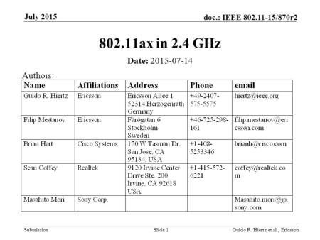 Submission doc.: IEEE 802.11-15/870r2 July 2015 Guido R. Hiertz et al., EricssonSlide 1 802.11ax in 2.4 GHz Date: 2015-07-14 Authors: