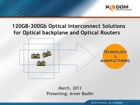 March, 2013 Presenting: Avner Badihi TECHNOLOGY&MANUFACTURING XLoom Proprietary and Confidential 120GB-300Gb Optical Interconnect Solutions for Optical.