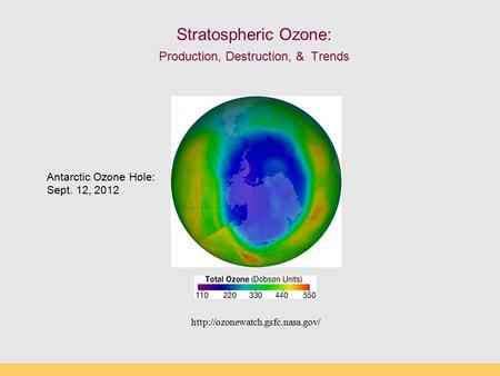 Stratospheric Ozone: Production, Destruction, & Trends