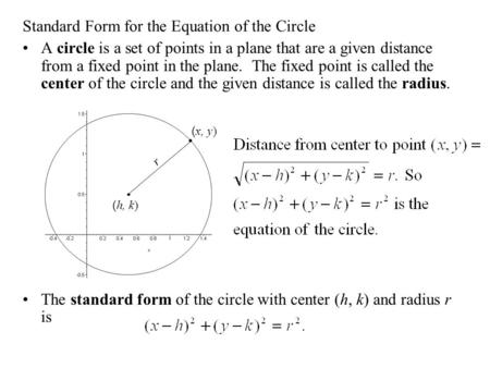 Standard Form for the Equation of the Circle
