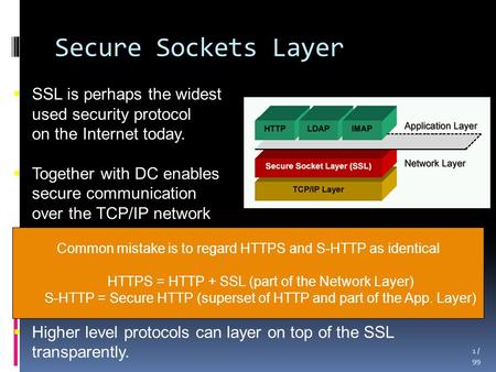 Secure Sockets Layer 1 / 99  SSL is perhaps the widest used security protocol on the Internet today.  Together with DC enables secure communication.