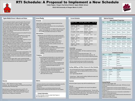 POSTER TEMPLATE BY: www.PosterPresentations.com RTI Schedule: A Proposal to Implement a New Schedule Cathy Poppen, Oregon City School District, Ogden Middle.