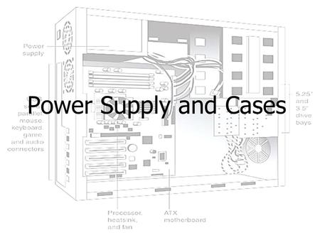 Power Supply and Cases. Objectives In this chapter, you will: -Learn about the various power supply form factors used in PCs today -Study the connectors.