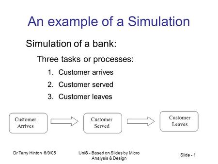 Slide - 1 Dr Terry Hinton 6/9/05UniS - Based on Slides by Micro Analysis & Design An example of a Simulation Simulation of a bank: Three tasks or processes: