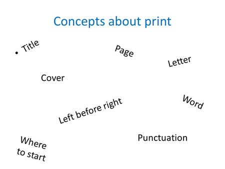 Concepts about print Title Page Left before right Word Letter Cover Punctuation Where to start.