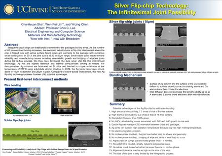 Silver Flip-chip Technology: The Infinitesimal Joint Possibility Integrated circuit chips are traditionally connected to the packages by tiny wires. As.