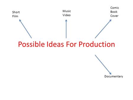 Possible Ideas For Production
