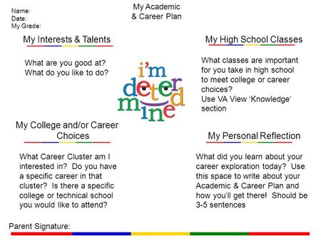 My Personal Reflection My High School Classes Name: Date: My Grade: My Interests & Talents My College and/or Career Choices My Academic & Career Plan Parent.