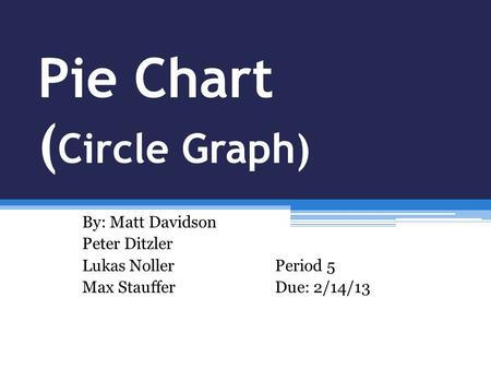 Pie Chart (Circle Graph)
