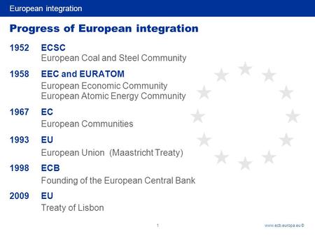 European integration 1www.ecb.europa.eu © Progress of European integration 1952ECSC European Coal and Steel Community 1958 EEC and EURATOM European Economic.