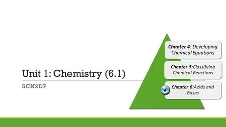 Unit 1: Chemistry (6.1) SCN2DP