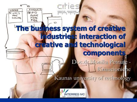 The business system of creative industries: interaction of creative and technological components Doc.dr.Monika Petraite - Kriaucioniene Kaunas university.