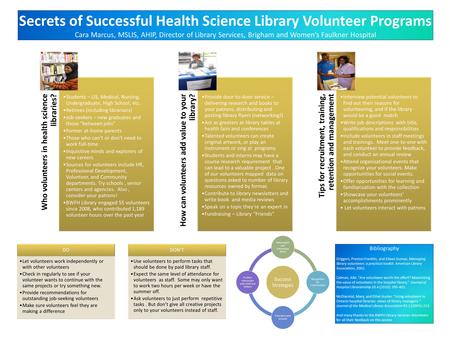 Secrets of Successful Health Science Library Volunteer Programs Cara Marcus, MSLIS, AHIP, Director of Library Services, Brigham and Women’s Faulkner Hospital.