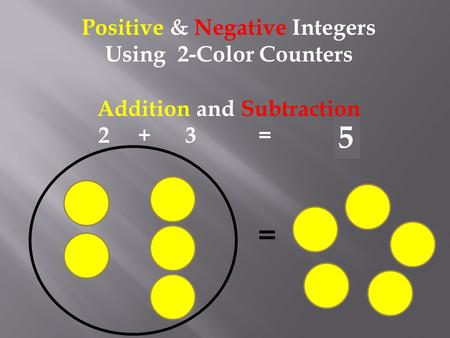 5 = Positive & Negative Integers Using 2-Color Counters