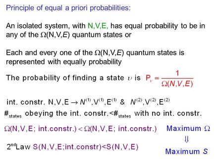 Principle of equal a priori probability Principle of equal a priori probabilities: An isolated system, with N,V,E, has equal probability to be in any of.