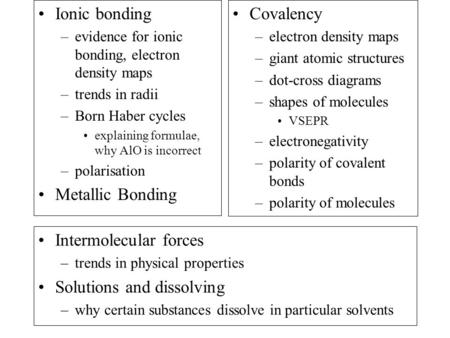 Ionic bonding –evidence for ionic bonding, electron density maps –trends in radii –Born Haber cycles explaining formulae, why AlO is incorrect –polarisation.