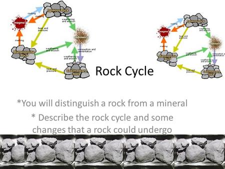 The Rock Cycle *You will distinguish a rock from a mineral * Describe the rock cycle and some changes that a rock could undergo.